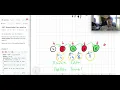 Leetcode 2487 Remove Nodes From Linked List