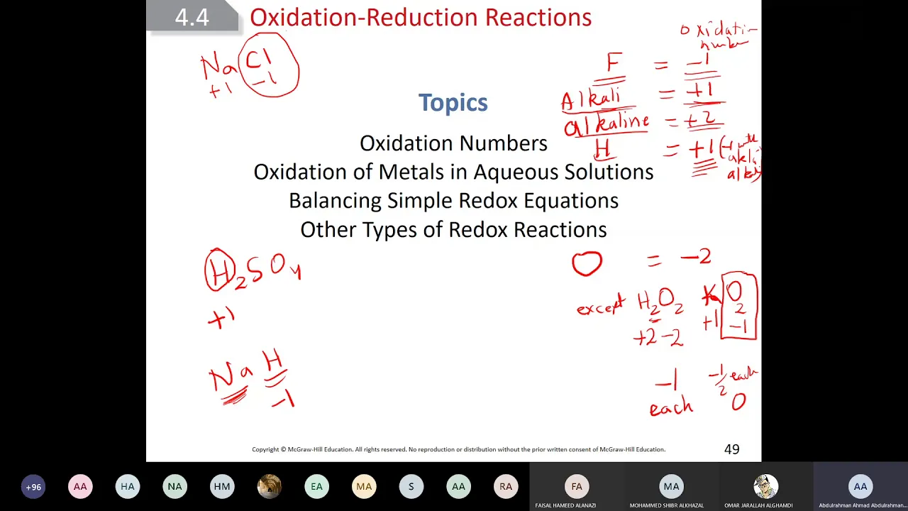 chem101  9 lecture