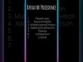 Day 8 Operators in Python Tech Interviews