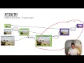 RT DETR - realtime object detection with transformers