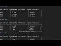 Optimizing Python Code Performance Benchmarking if else vs Ternary Operator