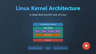 Linux Kernel Architecture A Deep Dive for Beginners