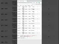 Pandas in Python Better Filtering with Query
