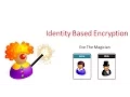 Identity Based Encryption