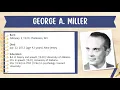 Miller Information processing Theory