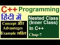 Nested class in c or inner class in c in hindi urdu chap-7