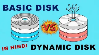 Basic Disk vs Dynamic Disk in Hindi Disk Types Explained with Examples Windows Disk Management