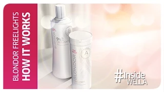 Wella Professionals  Blondor Freelights Emulsion 1000ml