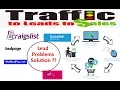 How to get huge traffic on Craigslist Doublelist The Batter way to Collect more traffic