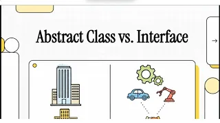 Abstract Class vs Interface in C Real-World Explanation for Developers