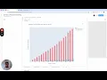 Benchmarking Polars vs Pandas