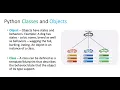 Class Objects Inheritance Polymorphism Encapsulation Python