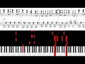 Hatsune Miku, Kasane Teto "Mesmerizer (メズマライザー)" piano cover