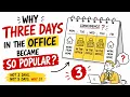 Why 3 days a week