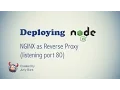NGINX as a Reverse Proxy listening on port 80