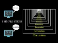Download Lagu 5 Simple Steps for Solving Any Recursive Problem