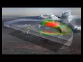 RDR-4000 For Boeing Aircraft with Hazard V3 Display Features
