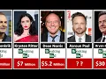 Richest Breaking Bad Actors Net Worth