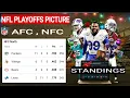 NFL playoffs picture 2021 NFL standings NFL standings today AFC playoffs picture NFC playoffs
