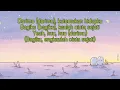 Download Lagu Samsons - Kenangan Terindah (Lyrics)