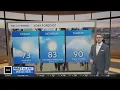 Fantastic Friday in the weather forecast for Maryland
