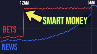The Polymarket Paradox
