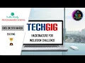 TECHGIG - HackonAzure FOR INCLUSION CHALLENGE