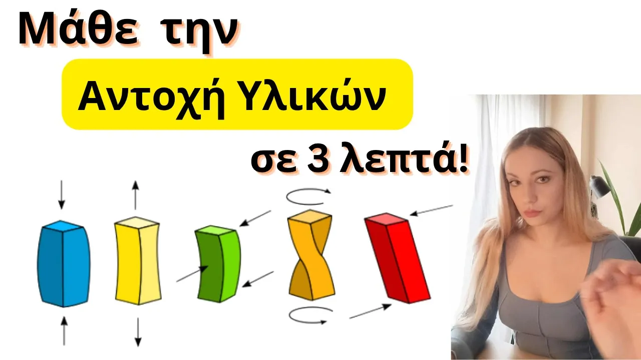 Αντοχή Υλικών σε 3 λεπτά: Θλίψη • Εφελκυσμός • Διάτμηση • Κάμψη • Στρέψη