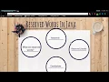 Lecture-3 Reserved Words in Java Core Java for Beginners by Gate Gyaan