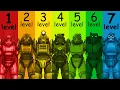 The 7 Levels of Fallout Power Armour