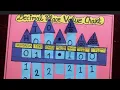 Decimal place value chart Decimal place value working model Maths project for class 5 6 7 8