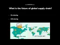 Download Lagu Ep 3. Why did LG Electronics head to Indonesia? (The future of global supply chain)