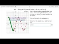 A math game made in Desmos with multiple levels guide a snake by entering the right trig function