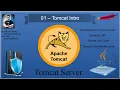 01 - How Tomcat Server Works English Intro Architecture Components Life Cycle etc
