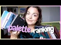 Download Lagu All of the palettes I used last month! Ranked with usage 💕