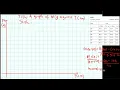 How to Plot Physics Practical Graph Step-by-Step Guide for University JUPEB A-Level WAEC CBSE
