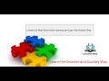 Credit Card System Using Spring State Machine Episode-2