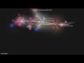 Code Visualization of LightConeSDK for iOS