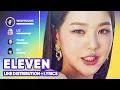 Download Lagu IVE - ELEVEN (Line Distribution + Lyrics Karaoke) PATREON REQUESTED