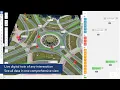 Single trajectory even for more complex intersections and roundabouts - FLOW Fusion