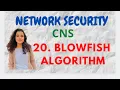 Blowfish Algorithm - Block Cipher Algorithm CNS