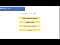 Memory Leaks in JavaScript JavaScript Course in Hindi