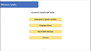 Memory Leaks in JavaScript JavaScript Course in Hindi