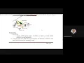 Class20 Recursing Downwards Refactoring and Design Optimization