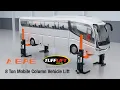 M Series Heavy Duty Mobile Column - Tufflift Hoists