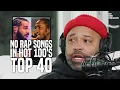 Download Lagu No Rap Songs in Hot 100's Top 40 for First Time Since 1990