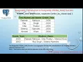 Introduction to PostgreSQL STRING - AGG function PostgreSQL Aggregate function in Hindi