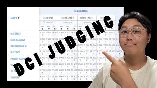 Let s Talk About DCI Judging