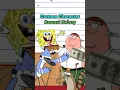Download Lagu How much money do these Cartoon Characters make per year? #familyguy