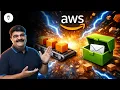 Day 424 Amazon SQS Explained AWS Simple Queue Service Introduction AWS SQS Tutorial